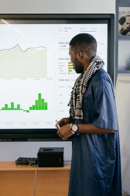 A crm development company for small business should begin with the way a company actually works.